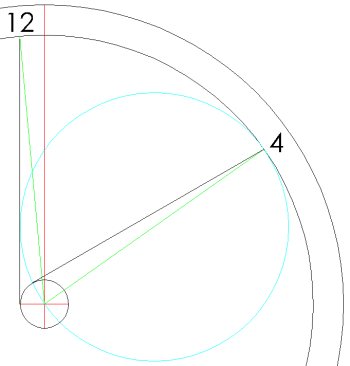 The Sundial Primer - Wide Gnomon Equatorial Sundial